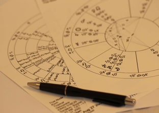 South Indian Birth Chart Analysis