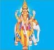 Guru graha shanti, remedies to Jupiter