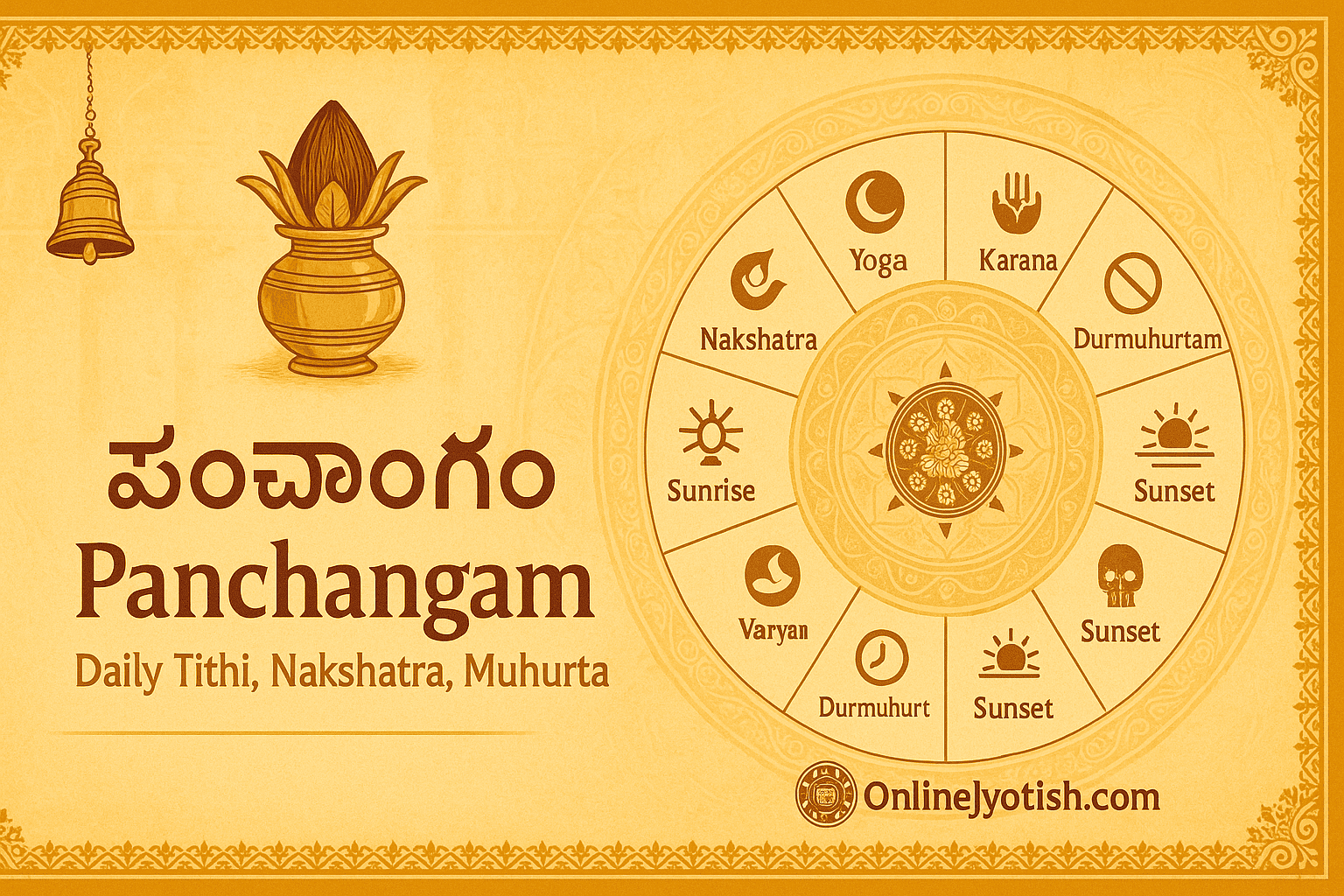 నమూనా తెలుగు పంచాంగం - ఖచ్చితమైన రోజువారీ వివరాలు